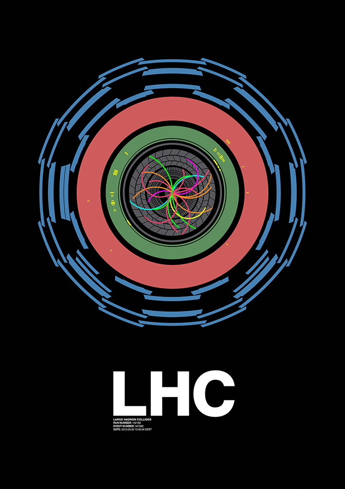 LHC